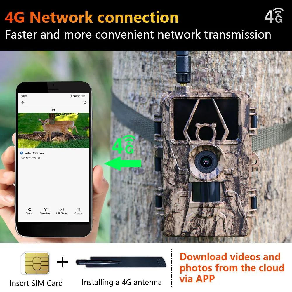 Pr801 4G Netwerk Observatie Ja - Outdoor Hunting House recensie en prijs