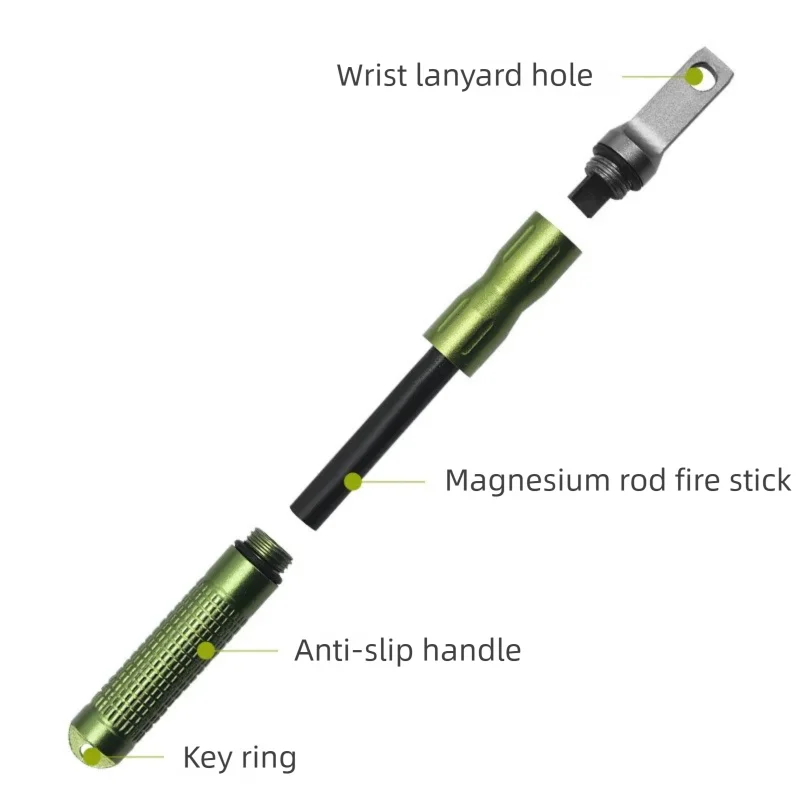 Outdoor vuursteen en staal wat - Fire Starter Waterproof recensie en prijs